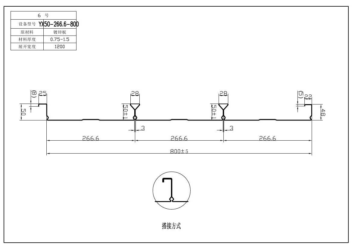 鍍鋅樓承板具有哪些特點(diǎn)呢？？？