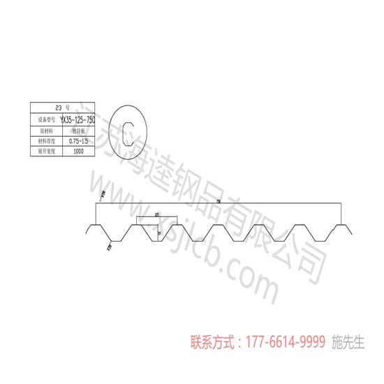 樓承板層的功能和分類有哪些？