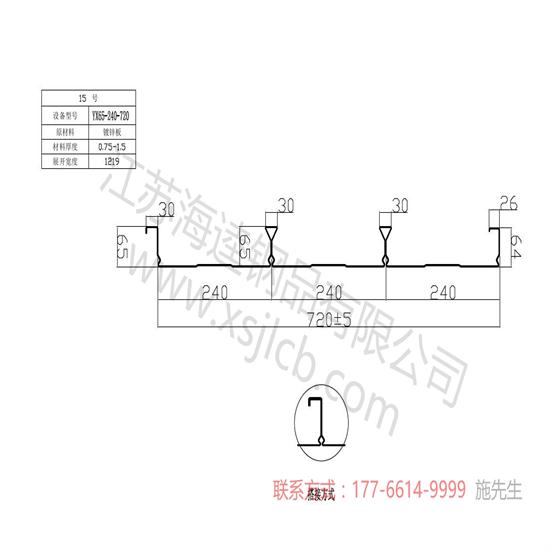 為什么越來越多人選用樓承板呢？